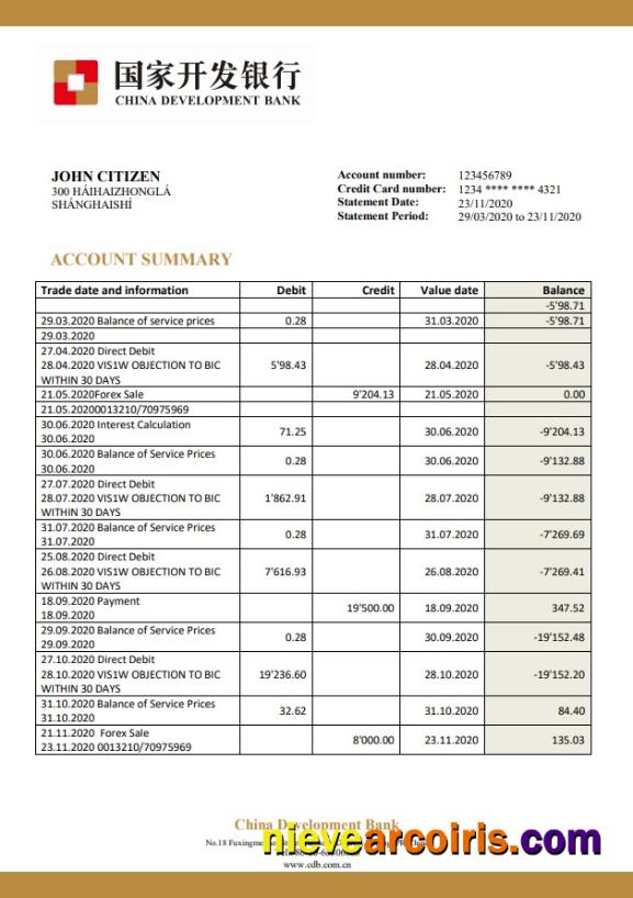 China Development Bank